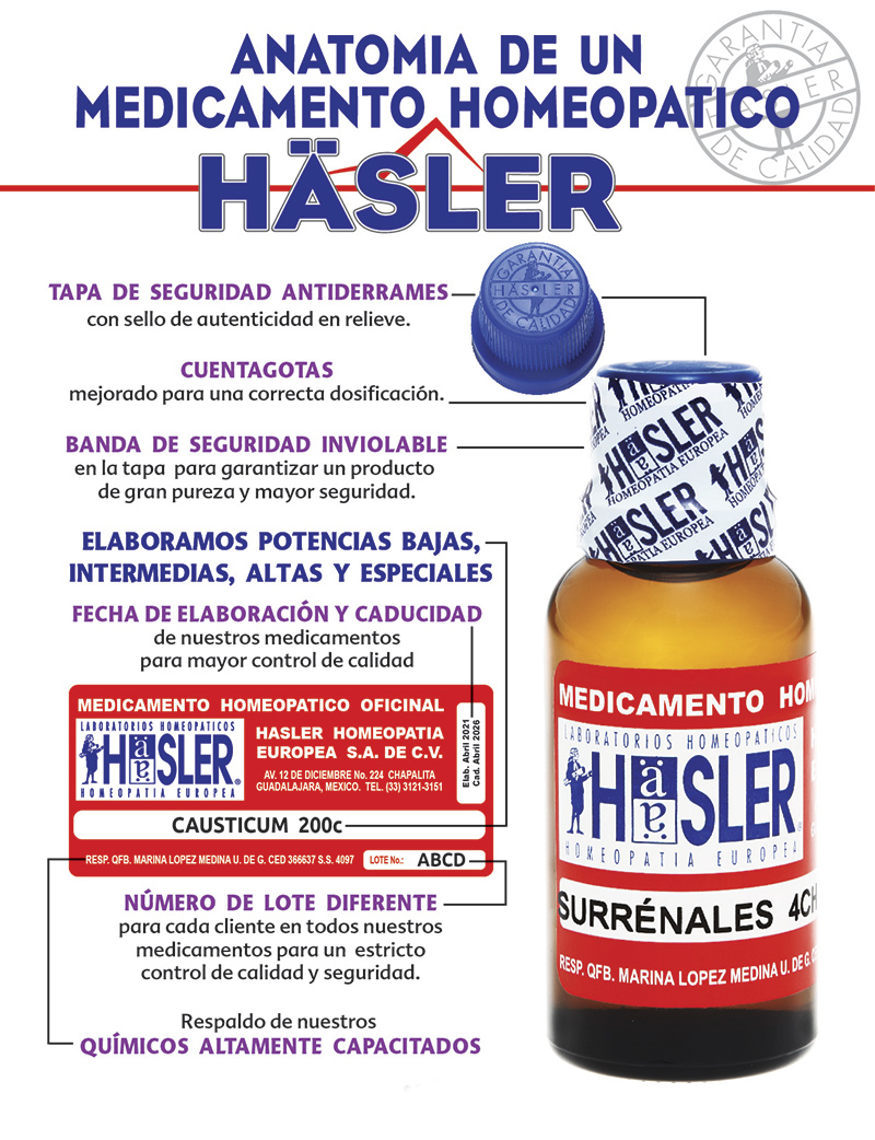Anatomía de un medicamento homeopático Häsler